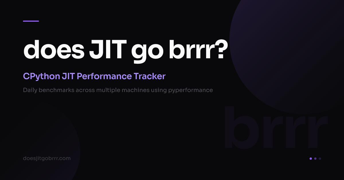 does JIT go brrr? | Python JIT Performance Tracker